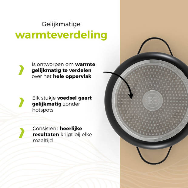 BE Living Braadpan met Deksel - Ø 24 cm - PFAS vrije Kookpan inductie - Geschikt voor alle warmtebronnen - Zwart