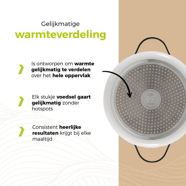 BE Living Braadpan met Deksel - Ø 24 cm - PFAS vrije Kookpan inductie - Geschikt voor alle warmtebronnen - Wit