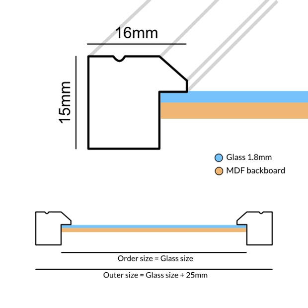 SecaDesign Linea Fotolijst Hout - Fotomaat 20x20 cm - Wit