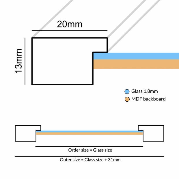 SecaDesign Nervi Fotolijst Hout - Fotomaat 15x20 cm - Grijs