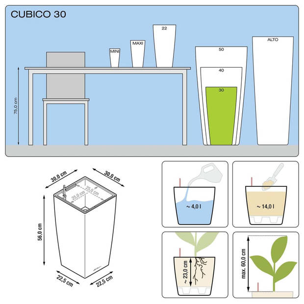 LECHUZA Plantenbak Cubico 30 ALL-IN-ONE hoogglans wit 18181