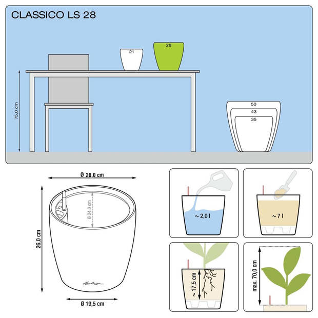 LECHUZA Plantenbak Classico LS 28 ALL-IN-ONE hoogglans wit 16040