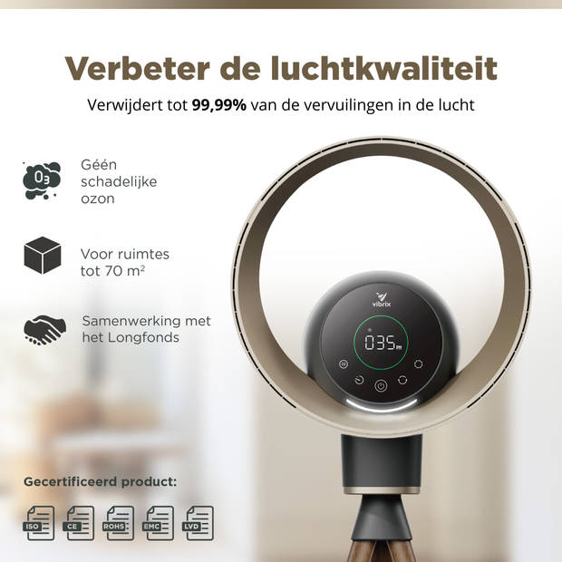 Vibrix Design Ventilator met Luchtreiniger Woonkamer - 70 m² - HEPA Filter - Ionisator - Luchtfilter - Air Purifier - Ai