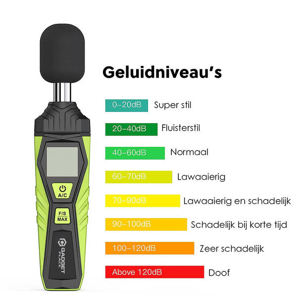 Professionele Decibelmeter met Beschermhoes - Incl. Batterijen - 30 dB tot 130 dB - Digitale geluidsmeter