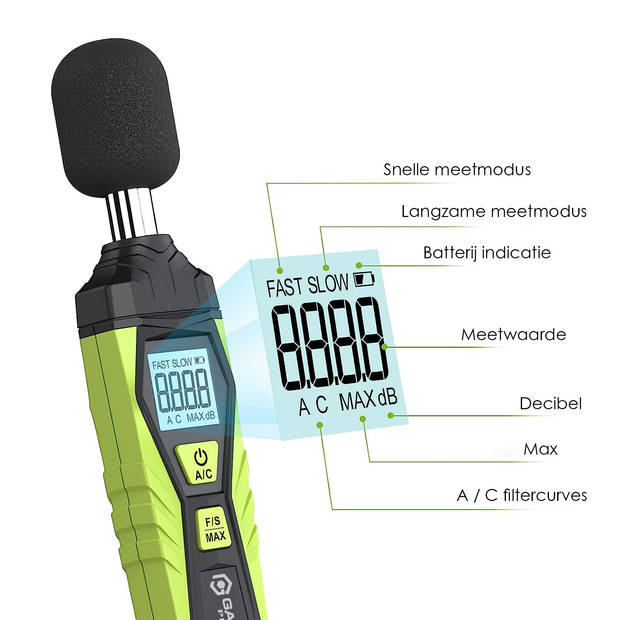 Professionele Decibelmeter met Beschermhoes - Incl. Batterijen - 30 dB tot 130 dB - Digitale geluidsmeter