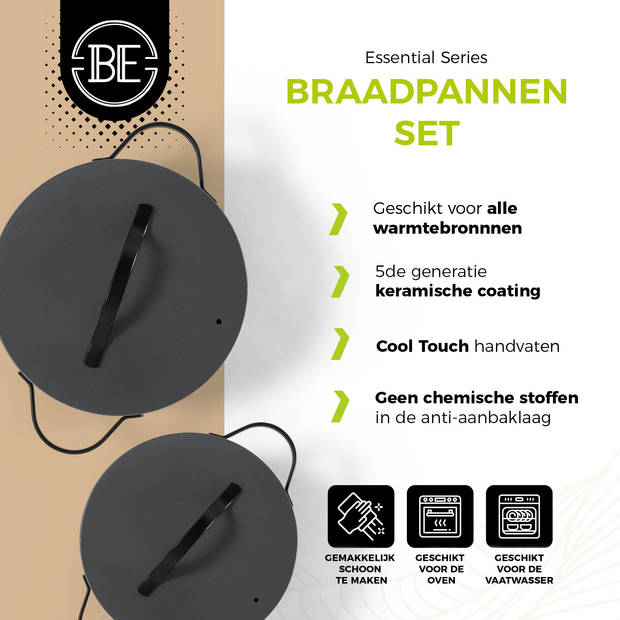 BE Living Braadpannenset Ø 24 & 28 cm - PFAS vrije Kookpan inductie - Geschikt voor alle warmtebronnen - Grijs