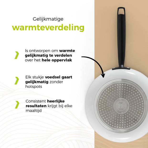 BE Living Koekenpannenset Ø 20 & 24 & 28 cm - PFAS vrije Koekenpan inductie - Geschikt voor alle warmtebronnen - Wit