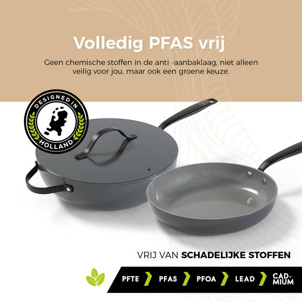 BE Living Pannenset 4-delig - Koekenpannen Ø20, 24 en 28 cm + Wokpan Ø30 cm - Geschikt voor alle warmtebronnen - Grijs