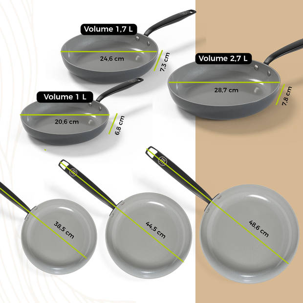 BE Living Pannenset 4-delig - Koekenpannen Ø20, 24 en 28 cm + Wokpan Ø30 cm - Geschikt voor alle warmtebronnen - Grijs