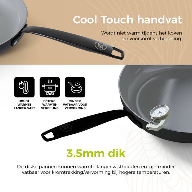 BE Living Pannenset 5-delig - Koekenpannen Ø20, 24 en 28 cm + Wokpan Ø30 cm + Hapjespan Ø28 cm - Zwart