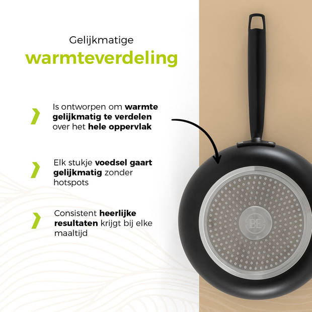 BE Living Pannenset 5-delig - Koekenpannen Ø20, 24 en 28 cm + Wokpan Ø30 cm + Hapjespan Ø28 cm - Zwart