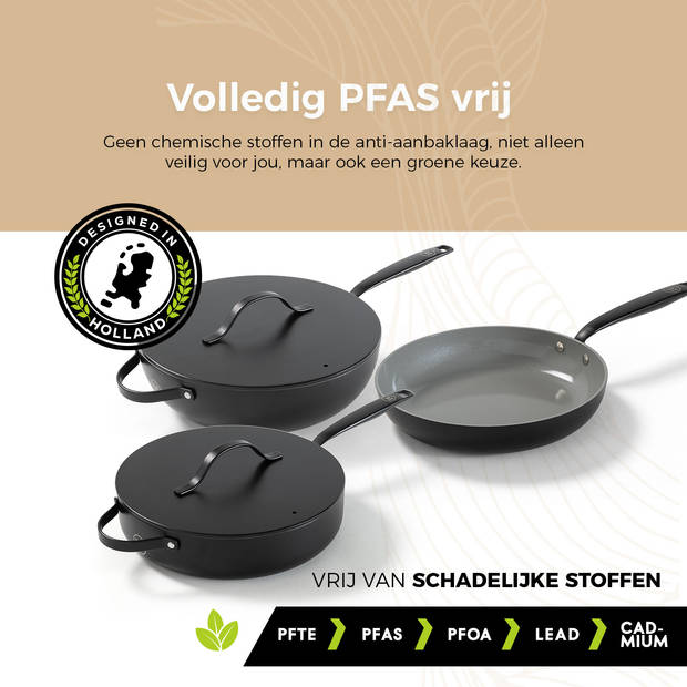 BE Living Pannenset 5-delig - Koekenpannen Ø20, 24 en 28 cm + Wokpan Ø30 cm + Hapjespan Ø28 cm - Zwart