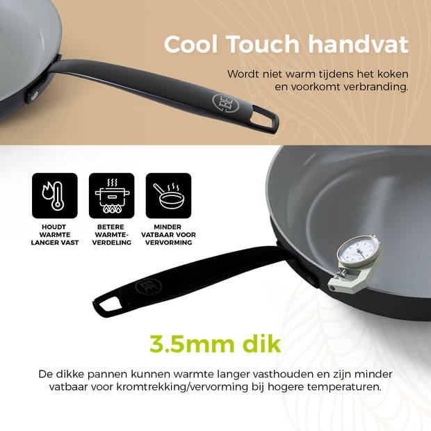 BE Living Pannenset 4-delig - Koekenpannen Ø20, 24 en 28 cm + Wokpan Ø30 cm - Zwart