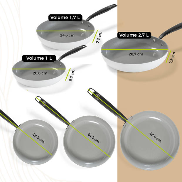 BE Living Pannenset 4-delig - Koekenpannen Ø20, 24 en 28 cm + Wokpan Ø30 cm - Geschikt voor alle warmtebronnen - Wit