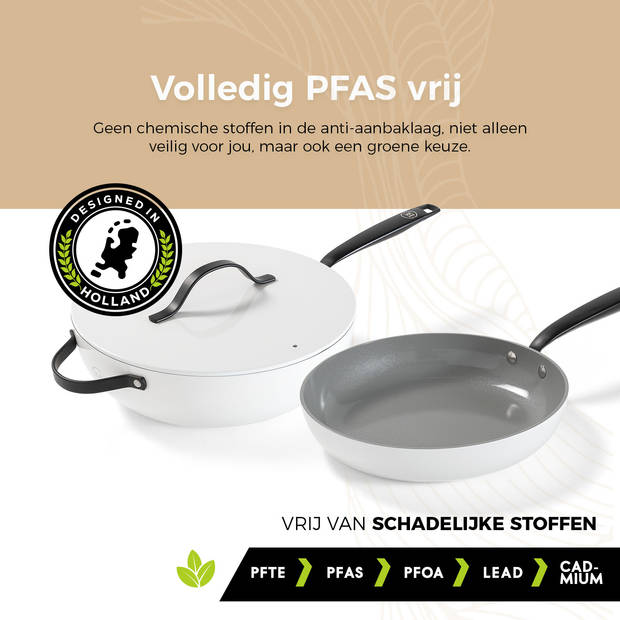 BE Living Pannenset 4-delig - Koekenpannen Ø20, 24 en 28 cm + Wokpan Ø30 cm - Geschikt voor alle warmtebronnen - Wit