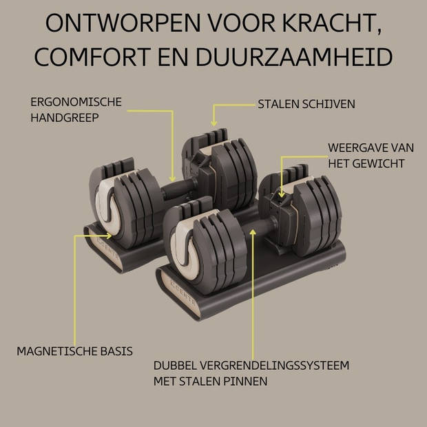 Centr Smart Stack 50 Verstelbare Dumbbells 2 x 22,5 kg 2x 22,5 kg