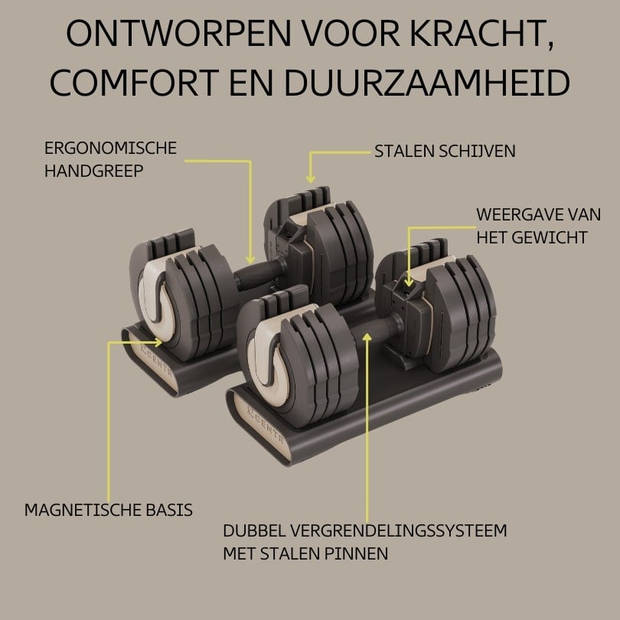 Centr Smart Stack 50 Verstelbare Dumbbells 2 x 22,5 kg 1x 22.5 kg