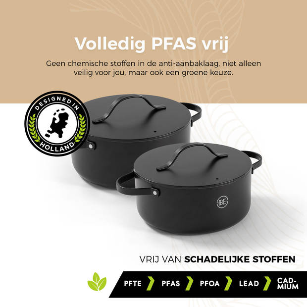 BE Living Braadpan - Ø 24 & 28 cm - Keramische Pannen - PFAS vrije Kookpan - Geschikt voor alle warmtebronnen - Zwart