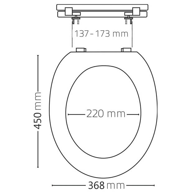 RIDDER Toiletbril soft-close Premium wit A0070700