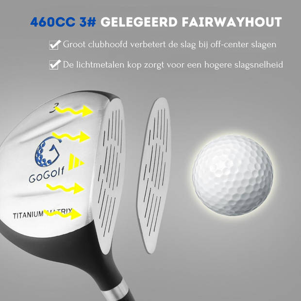 Costway Junior 5-Delige Golfclub Set Inclusief tas en Golfclubs - Voor Kinderen In De Leeftijd Van 8-10 Blauw