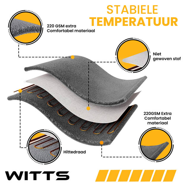 WITTS Elektrische Deken Extra Comformtabel Donkergrijs