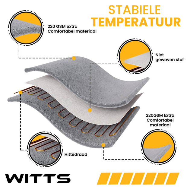 WITTS Elektrische Deken Extra Comformtabel Lichtgrijs