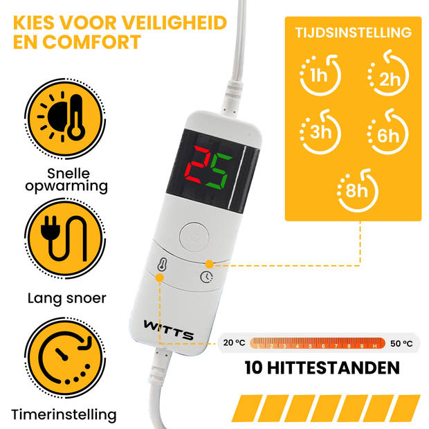 WITTS Elektrische Deken Extra Comformtabel Lichtgrijs