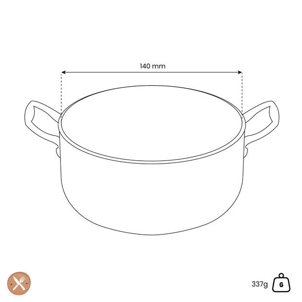 Pensofal - Academy Class Sauspan 14 cm