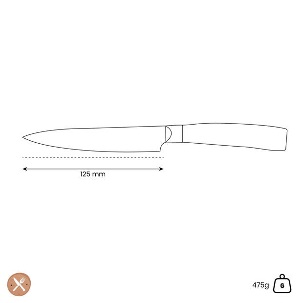 Richardson Sheffield - Midori Office mes 12,5 cm