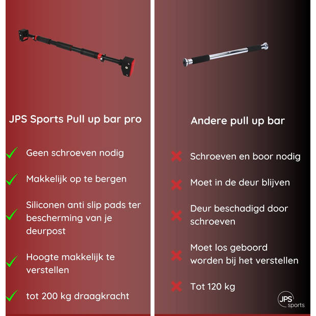 JPS Sports Pull Up Bar - Optrekstang Deur- Zonder Montage - Verstelbaar van 72 cm tot 96 cm - Zwart/Rood