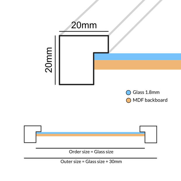 SecaDesign Fotowand zwart 12 fotolijsten PIA12B met handige template voor plaatsing. 3x 10x15cm, 3x 13x18cm, 3x 15x20cm