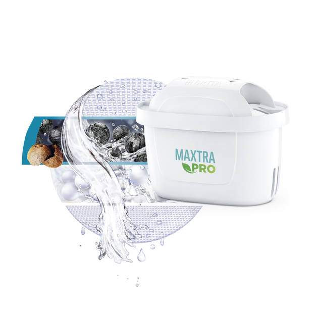 BRITA filterpatronen MAXTRA PRO AIO Waterfilter – 8 Stuks – Pure smaak, vermindert PFAS, chloor