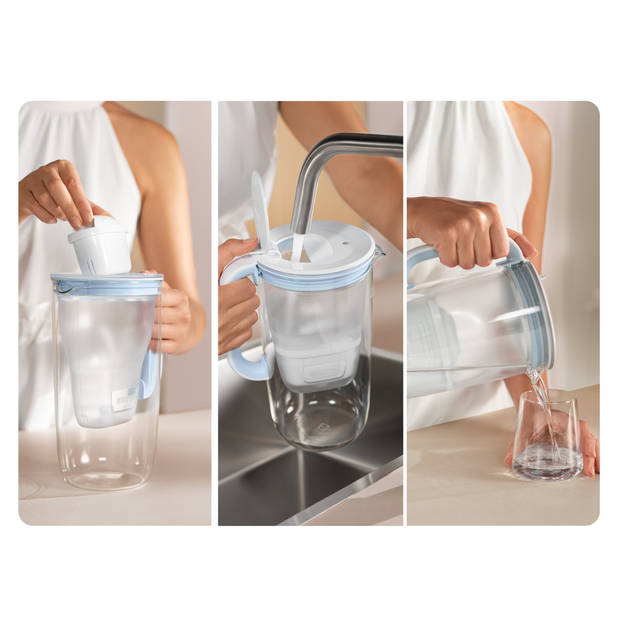 BRITA filterpatronen MAXTRA PRO AIO Waterfilter – 10 Stuks – Pure smaak, vermindert PFAS, chloor