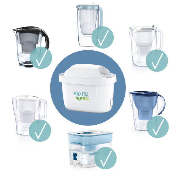 BRITA filterpatronen MAXTRA PRO AIO Waterfilter – 10 Stuks – Pure smaak, vermindert PFAS, chloor