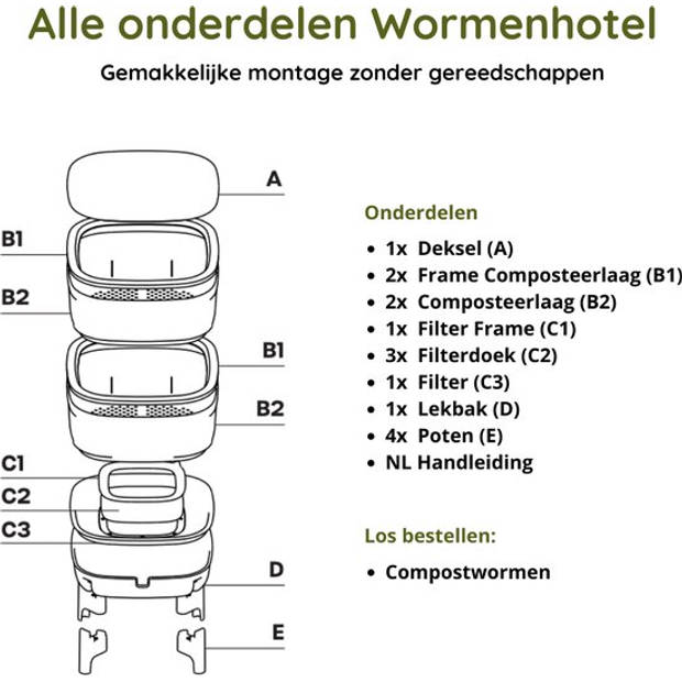 Plastia Wormenhotel 30L - 100% Gerecycled kunststof - Wormenbak - Compostbak