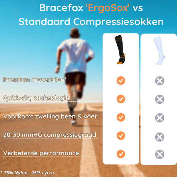 Compressiekousen ErgoSox Sports Hardloopsokken 20-30 mmHg S (Maat 36-38) Voor Heren & Dames