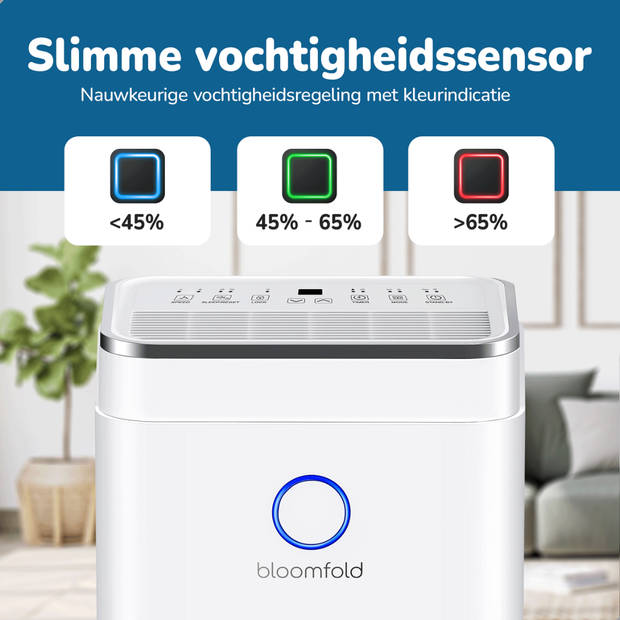 Bloomfold Luchtontvochtiger - 20L per Dag - Incl. Was-droog Functie