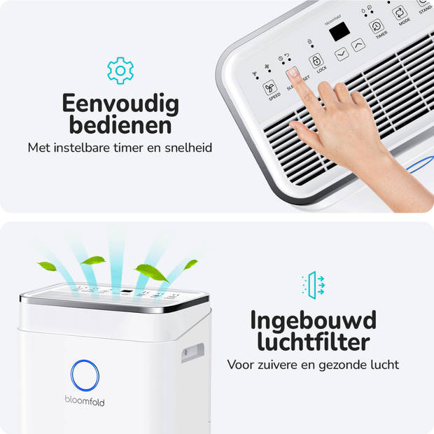 Bloomfold Luchtontvochtiger - 20L per Dag - Incl. Was-droog Functie