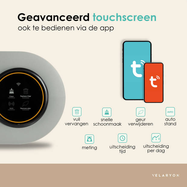 Velaryon Zelfreinigende kattenbak - 65L inhoud - Met App en Led Touch - Automatische/Elektrische Kattenbak