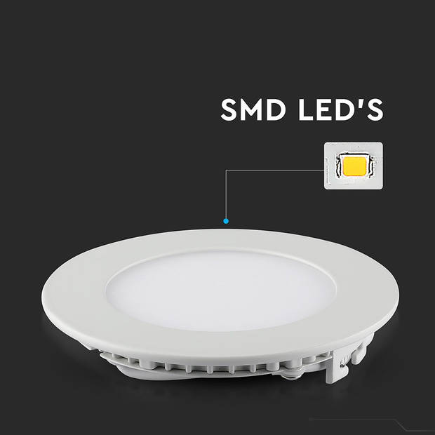 V-TAC VT-1207RD Ronde LED Minipanelen - Premium Serie - IP20 - Wit - 12W - 1000 Lumen - 3000K