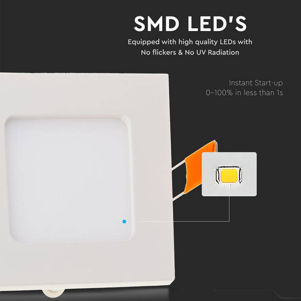 V-TAC VT-1207SQ Vierkante LED Minipanelen - Premium Serie - IP20 - Wit - 12W - 1000 Lumen - 3000K