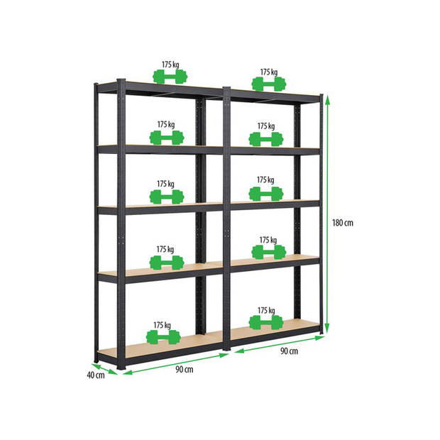 2x Profeco heavy duty opbergrek 180x90 cm - Stellingkast 10 planks x 175kg - Zwart