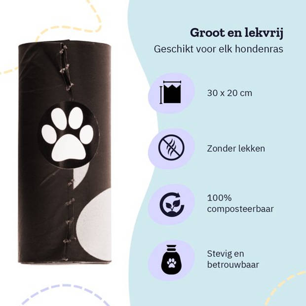 All 4 Pets Supply Hondenpoepzakjes Afbreekbaar - 320 stuks Lavendel geur - Poepzakjes hond & 100% Biologisch Afbreekbaar