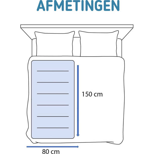 Hotserie Elektrische onderdeken - 80x150 cm - Wit