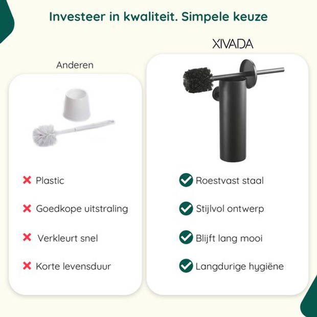 Wc borstel met houder Hangend - Toiletborstel Zwart - Muur Toilet Borstel - Boren