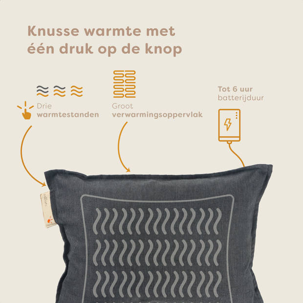 Pleafs Warmtekussen - Outdoor - Draadloos - 45x60cm - Carbon