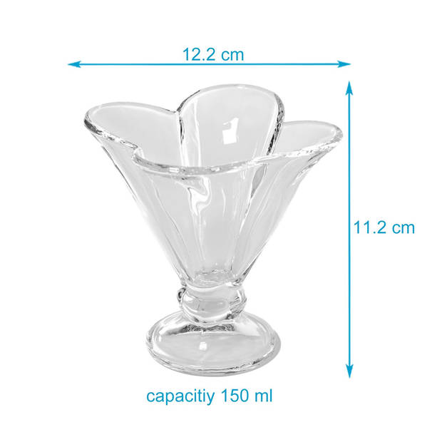 Intirilife set van 4 ijsschalen van glas - 12.2 x 11.2 cm - 4 x 200 ml - ijsglazen, dessertbekers met voet