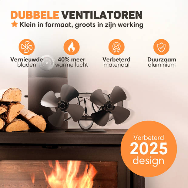 Vulpes Goods - Kachelventilator voor Houtkachel - Haardventilator - 8 Bladen & 2 Ventilatoren - Incl. Thermometer