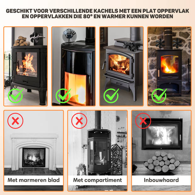 Vulpes Goods - Kachelventilator voor Houtkachel - Haardventilator - 8 Bladen & 2 Ventilatoren - Incl. Thermometer