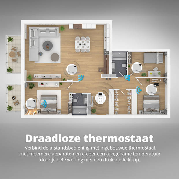 FlinQ Slimme Hybrid Verwarming - Infrarood & Convectorkachel - Wit